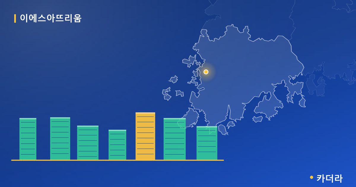원주태장 이에스아뜨리움 A-2블록 (사전청약) 단지 정보 카드
