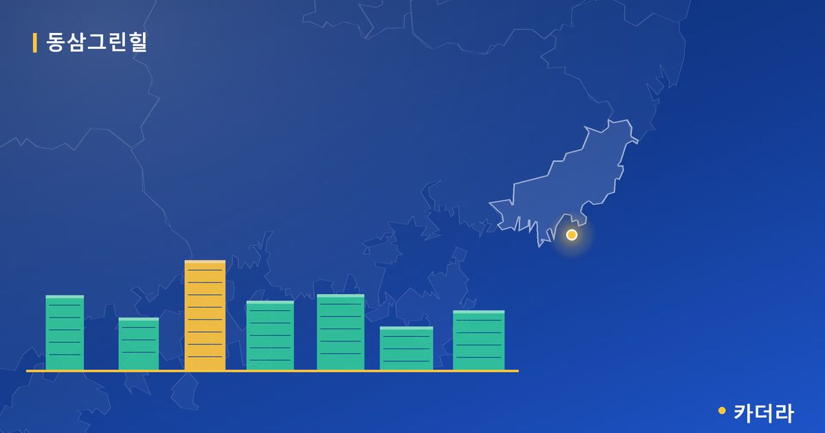 동삼그린힐 단지 정보 카드