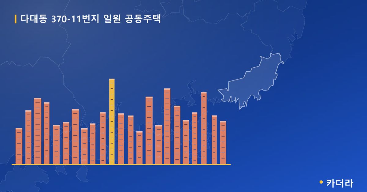 다대동 370-11번지 일원 공동주택 — 부산 아파트 분양