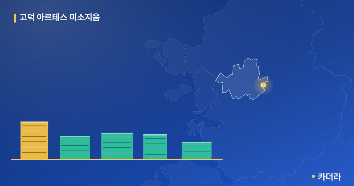 고덕 아르테스 미소지움 단지 정보 카드