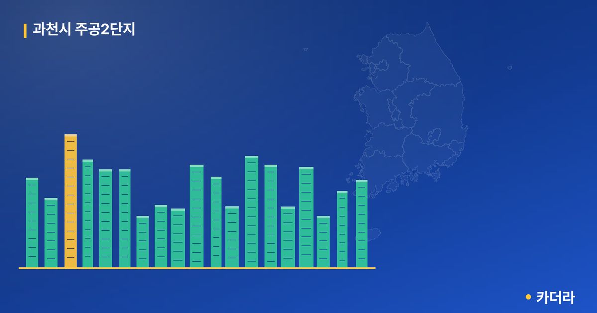 과천시 주공2단지 단지 정보 — 과천시 아파트 분양