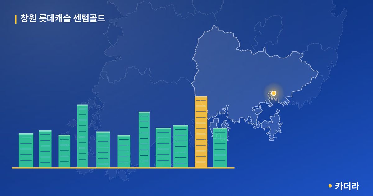 창원 롯데캐슬 센텀골드 단지 정보 카드