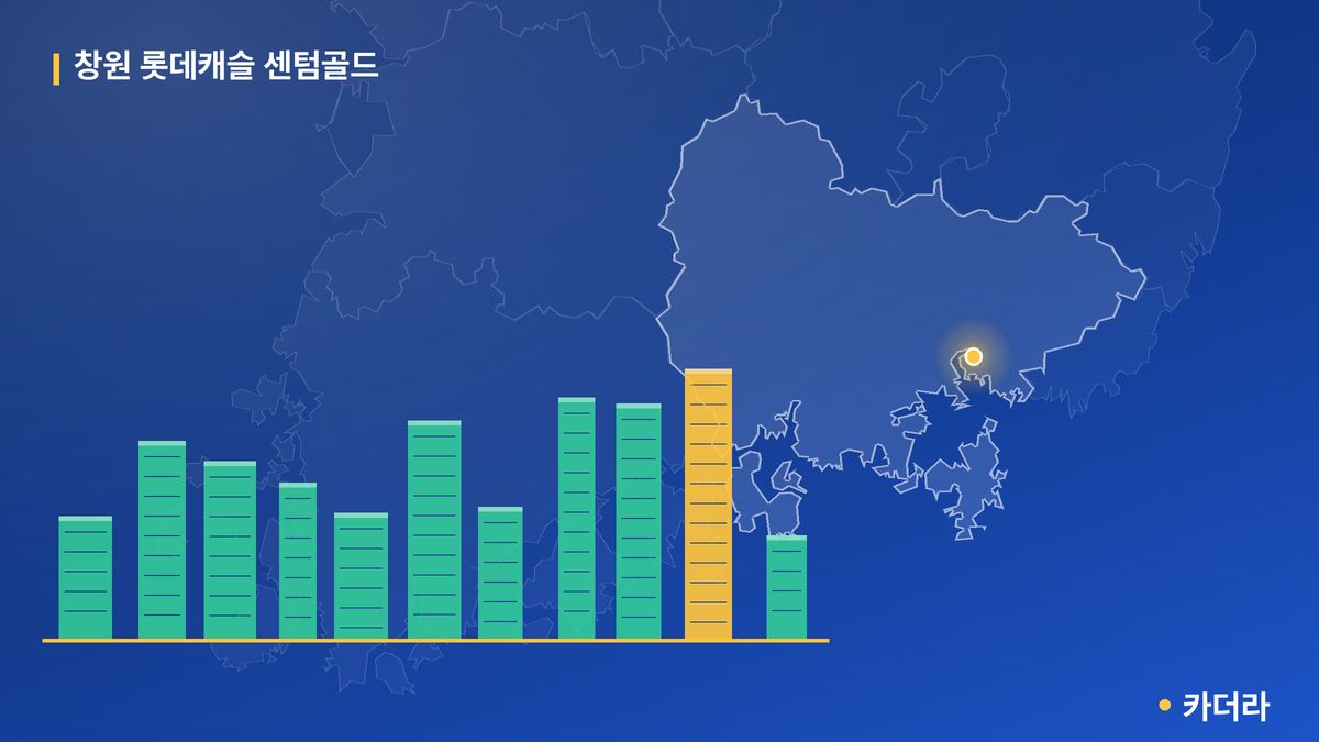 창원 롯데캐슬 센텀골드 단지 정보 카드
