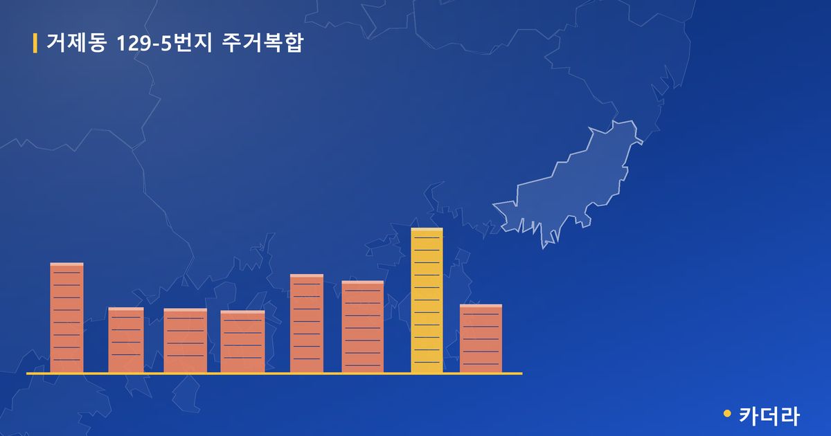 거제동 129-5번지 주거복합 · 부산 연제구 소재 · 분양 예고 단계 현장 카드