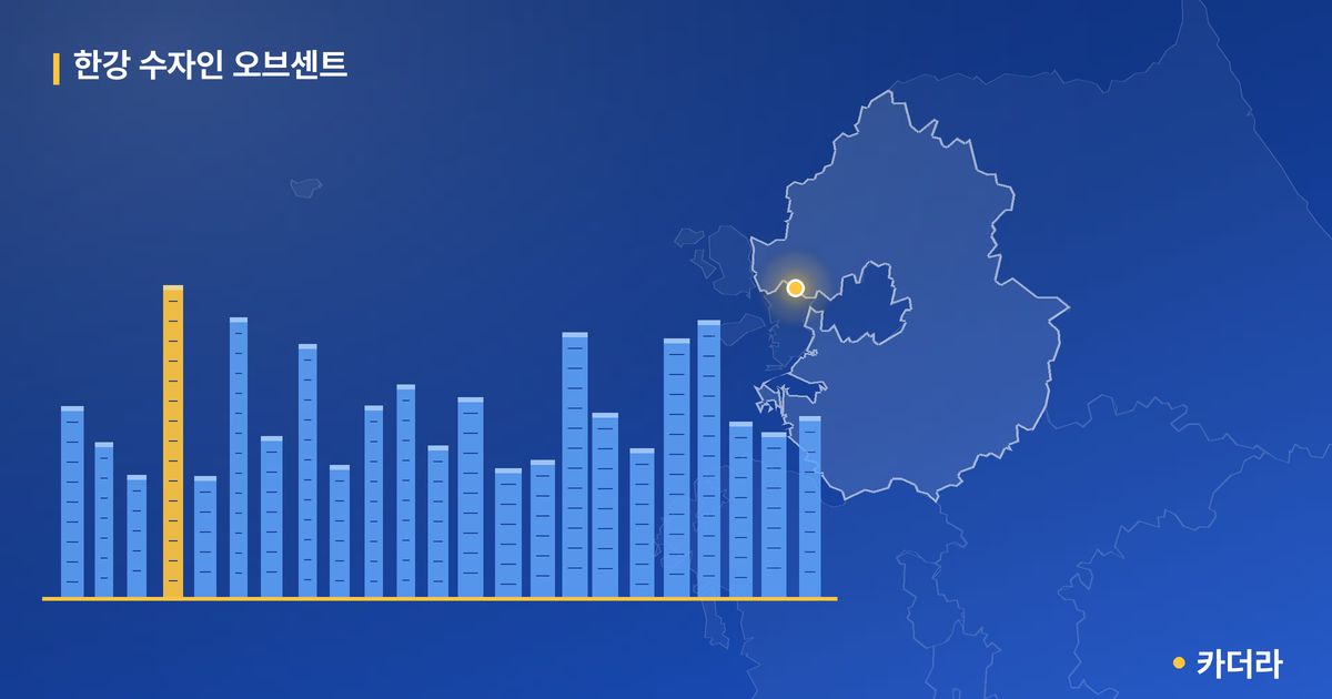 한강 수자인 오브센트 — 경기 아파트 분양