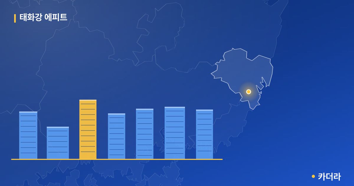 태화강 에피트 · 울산 울주군 소재 · 착공 단계 현장 카드