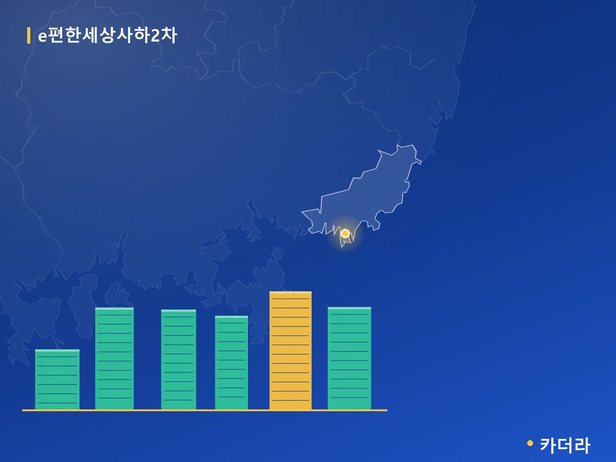 e편한세상사하2차 부산 분양 정보 카드