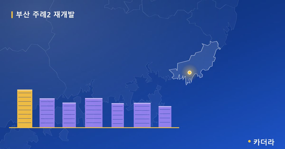 부산 주례2 재개발 대표 이미지