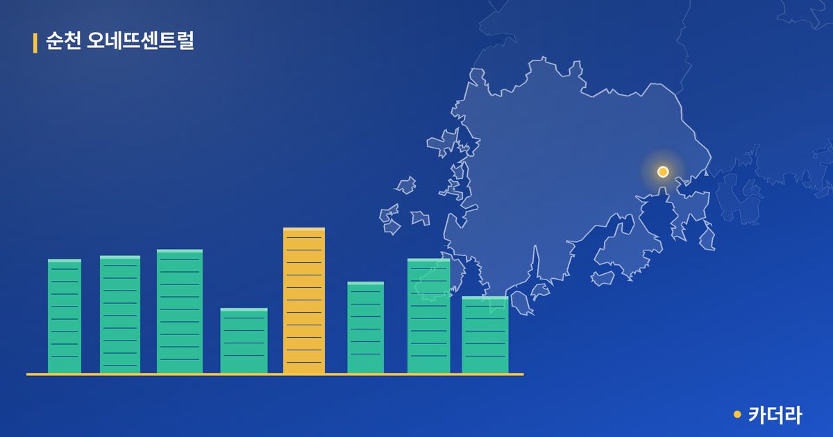 순천 오네뜨센트럴 단지 정보 카드