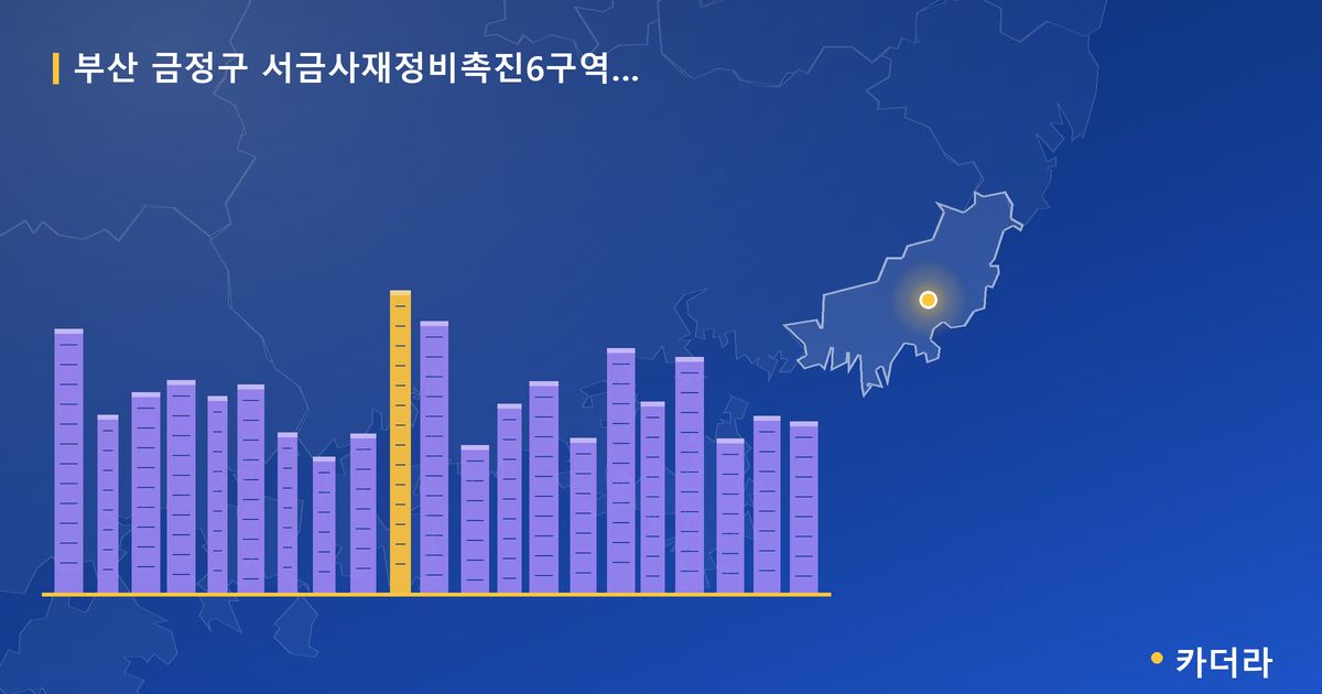 서금사재정비촉진6구역 재개발 · 부산 금정구 소재 · 사업시행인가 단계 현장 카드