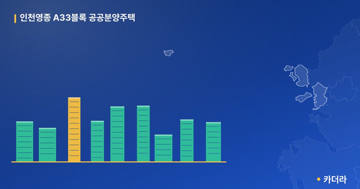 인천영종 A33블록 공공분양주택 · 인천 영종구 소재 · 입주 후 단계 현장 카드