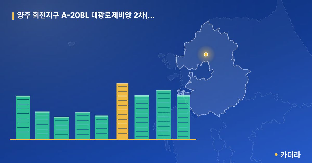 양주 회천지구 A-20BL 대광로제비앙 2차(사전청약) · 경기 양주시 소재 · 입주 후 단계 현장 카드
