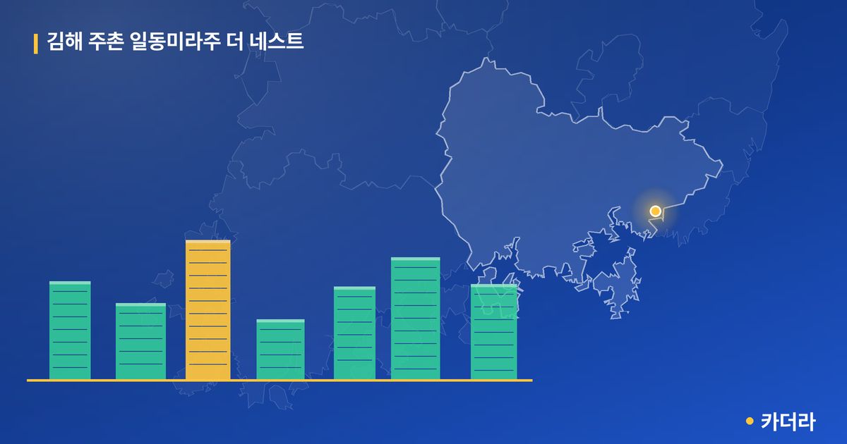김해 주촌 일동미라주 더 네스트 · 경남 김해시 소재 · 입주 후 단계 현장 카드