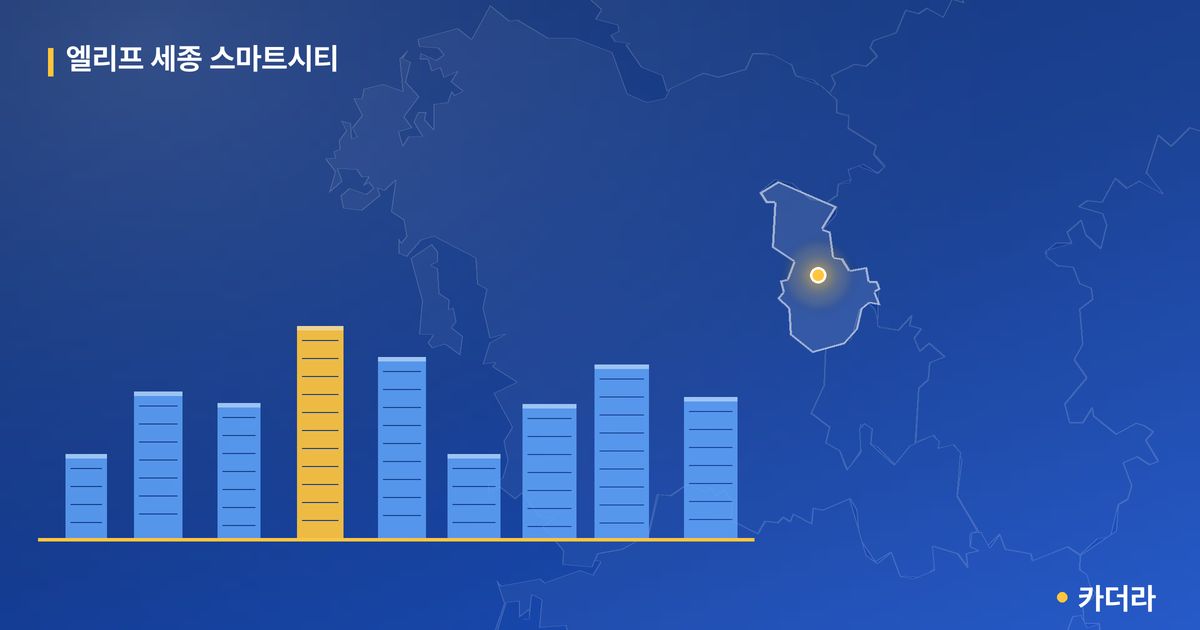 엘리프 세종 스마트시티 단지 정보 카드