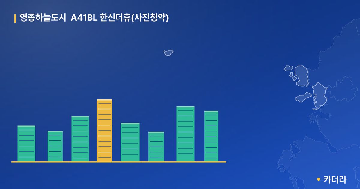 영종하늘도시  A41BL 한신더휴(사전청약) 단지 정보 카드