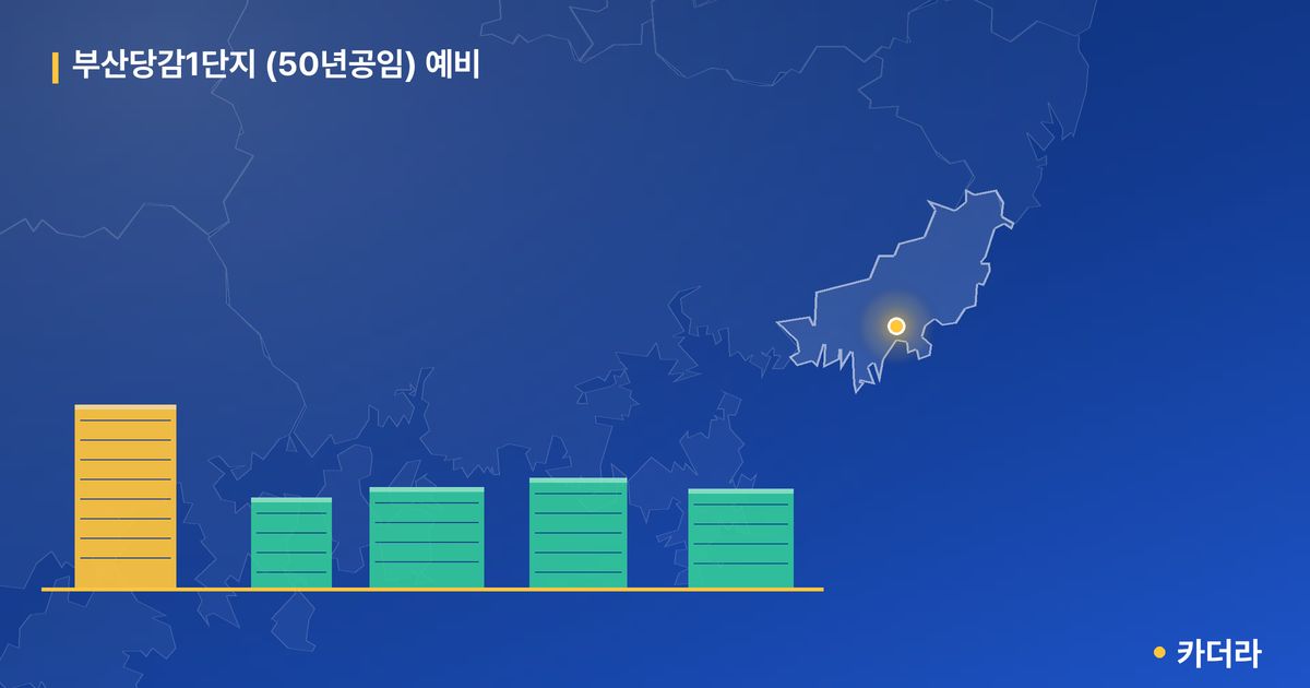 부산당감1단지 (50년공임) 예비 단지 정보 카드