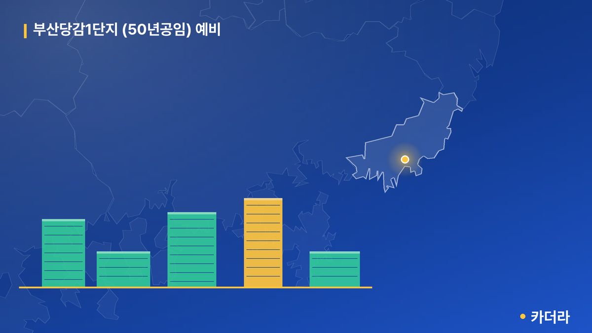 부산당감1단지 (50년공임) 예비 단지 정보 카드