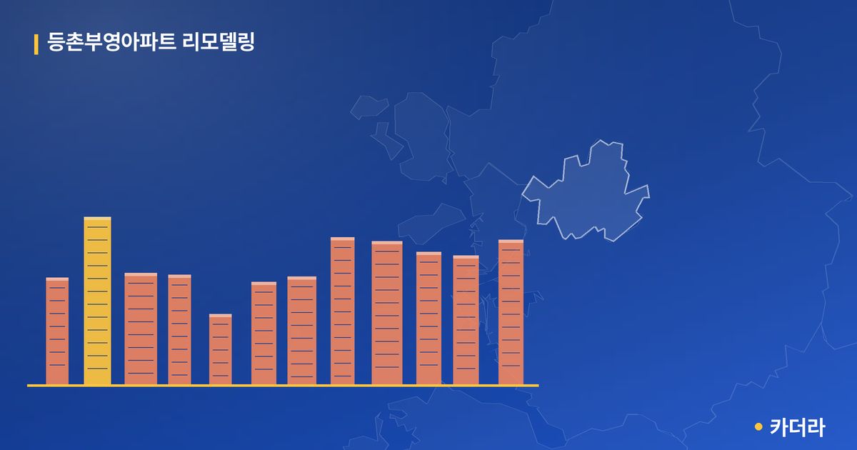 등촌부영아파트 리모델링 단지 정보 — 강서구 아파트 분양