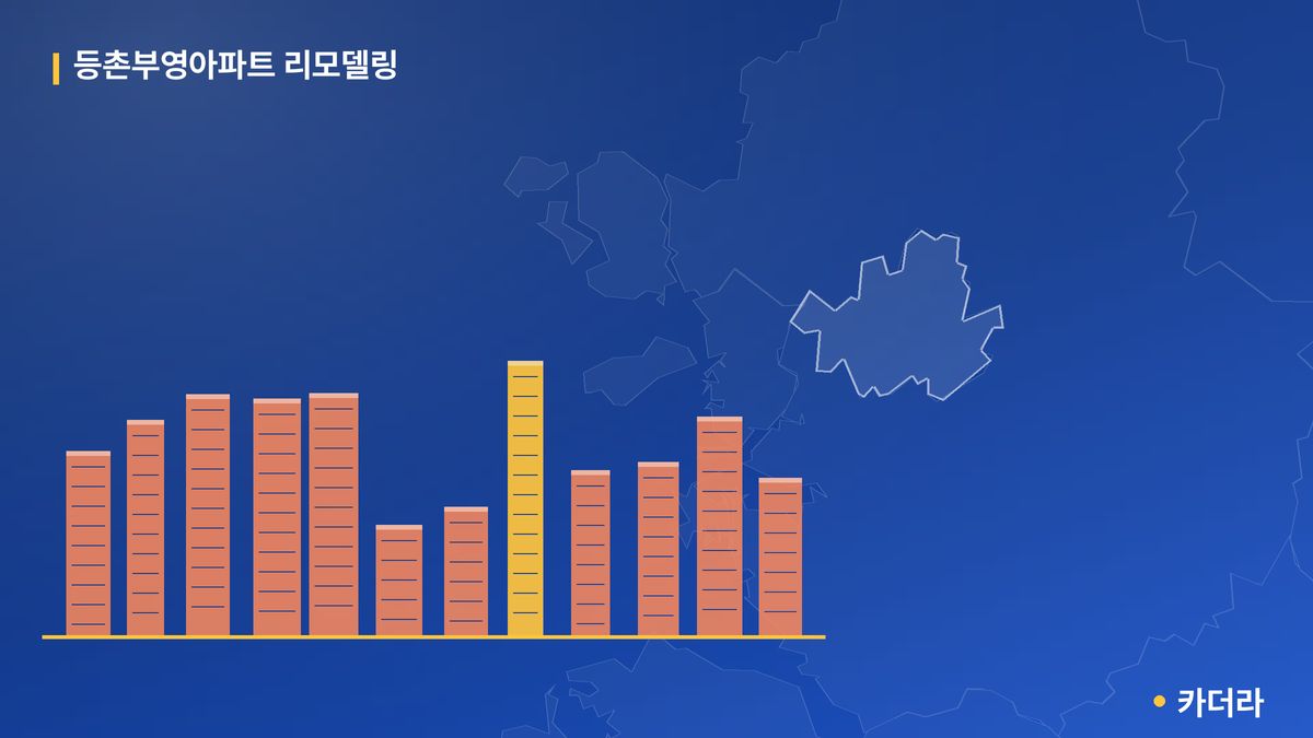 등촌부영아파트 리모델링 단지 정보 — 강서구 아파트 분양