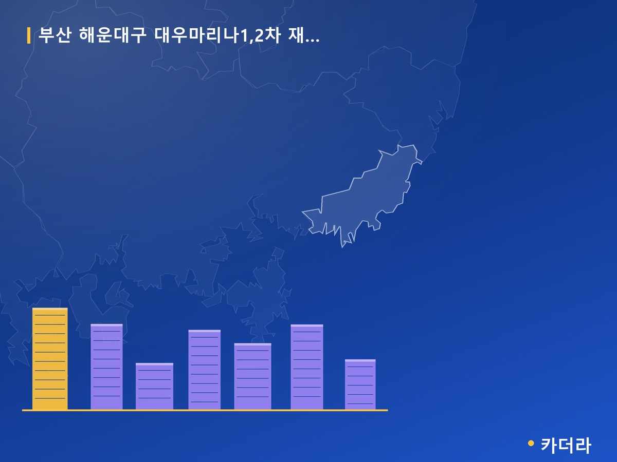 대우마리나1,2차 재건축 부산 분양 정보 카드