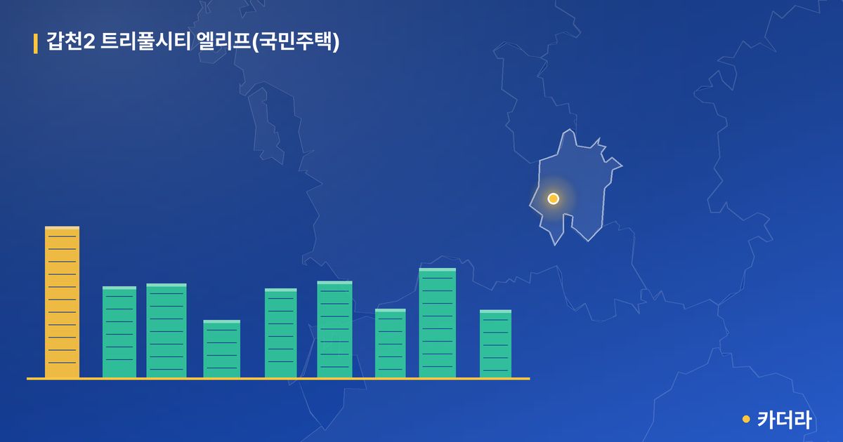갑천2 트리풀시티 엘리프(국민주택) 단지 정보 카드
