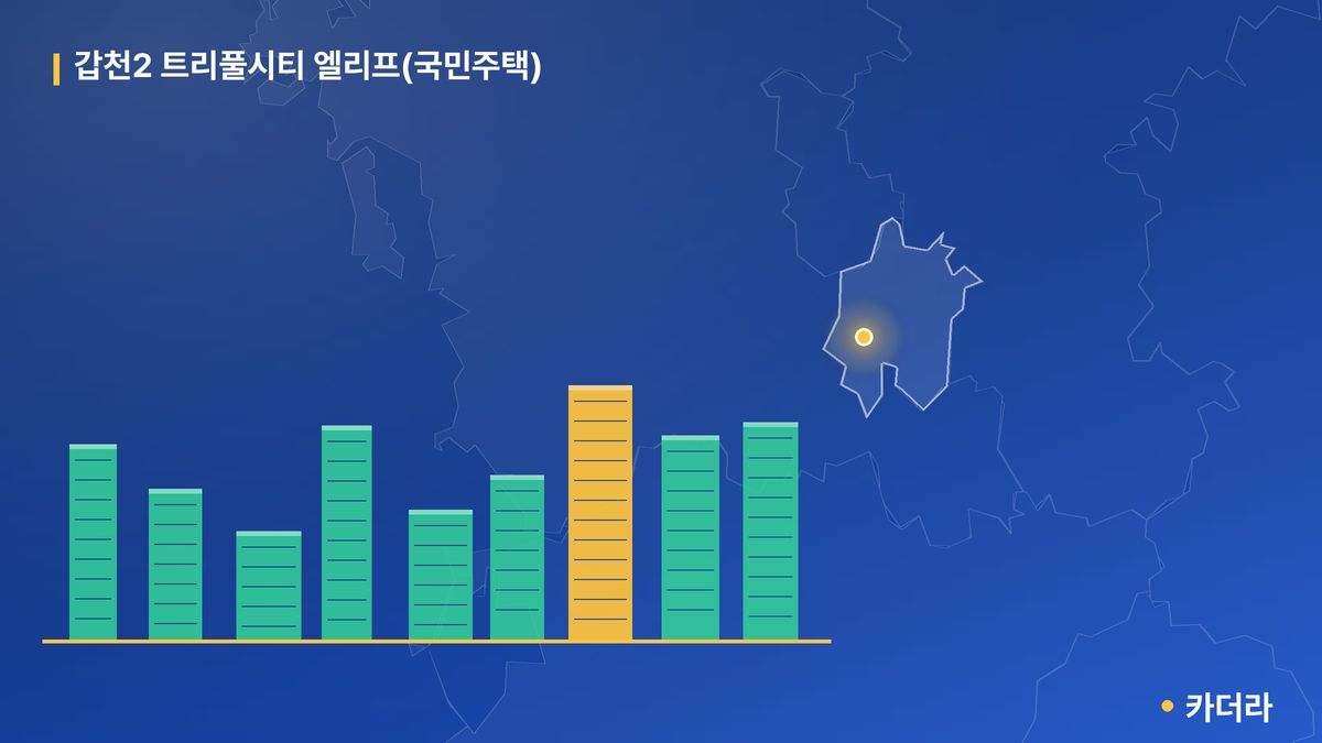갑천2 트리풀시티 엘리프(국민주택) 단지 정보 카드