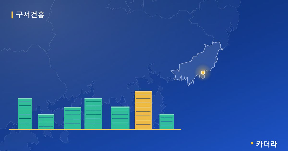 구서건흥 단지 정보 카드