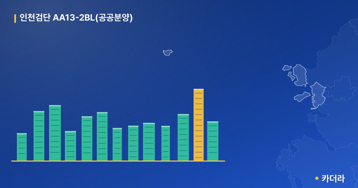 인천검단 AA13-2BL(공공분양) 단지 정보 카드