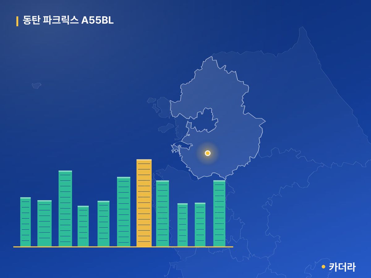 동탄 파크릭스 A55BL 단지 정보 카드