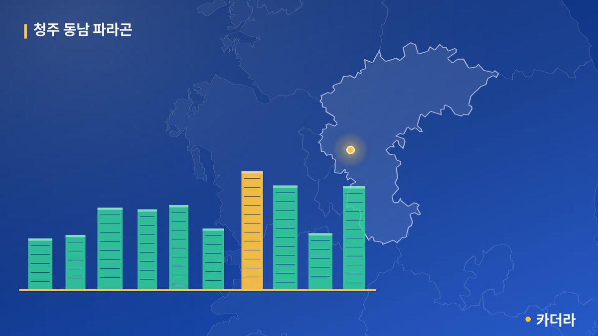 청주 동남 파라곤 단지 정보 카드