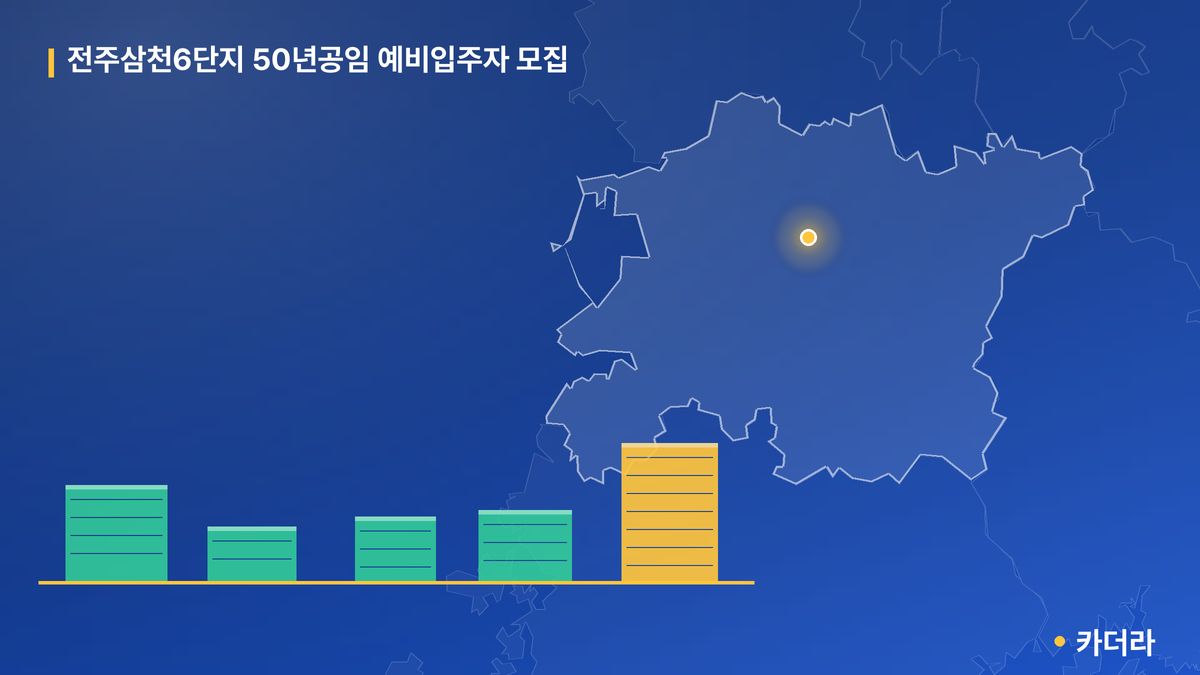 전주삼천6단지 50년공임 예비입주자 모집 단지 정보 카드