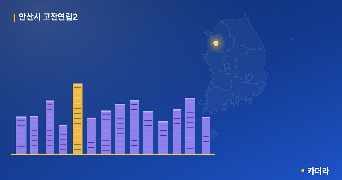 안산시 고잔연립2 단지 정보 — 안산시 아파트 분양