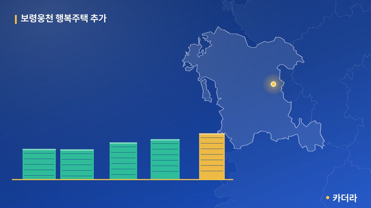보령웅천 행복주택 추가 단지 정보 카드