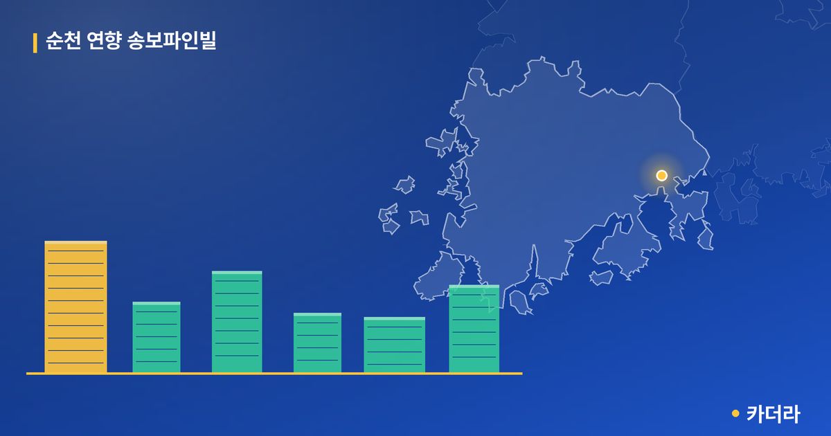 순천 연향 송보파인빌 단지 정보 카드
