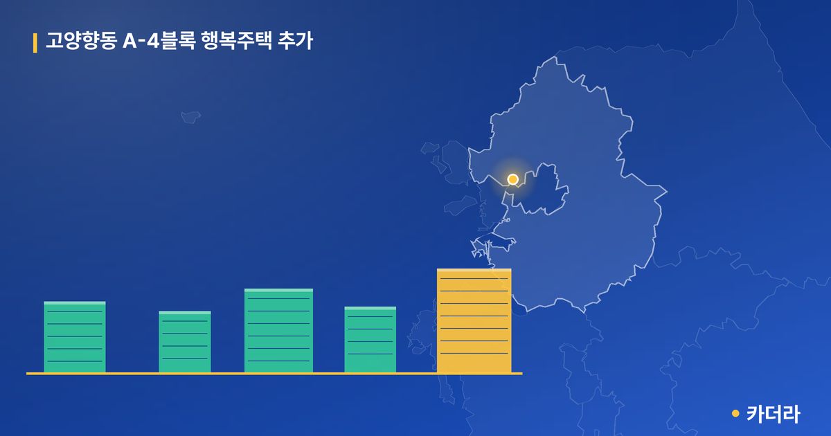 고양향동 A-4블록 행복주택 추가 단지 정보 카드
