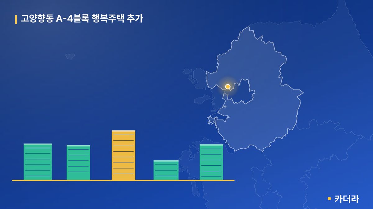 고양향동 A-4블록 행복주택 추가 단지 정보 카드