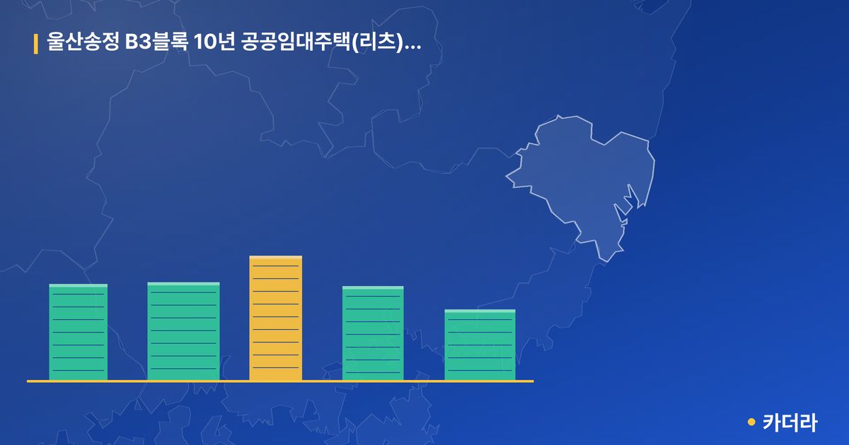 울산송정 B3블록 10년 공공임대주택(리츠) 추가모집 단지 정보 카드