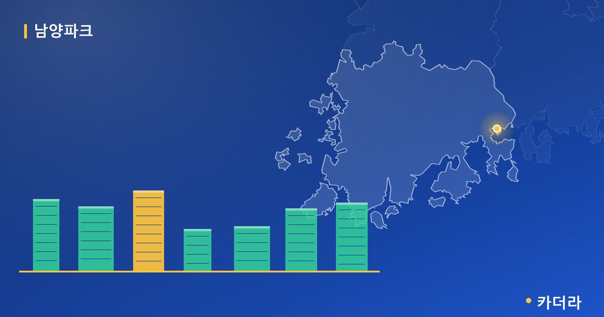 남양파크 단지 정보 카드