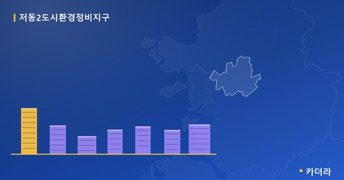 저동2도시환경정비지구 단지 정보 카드