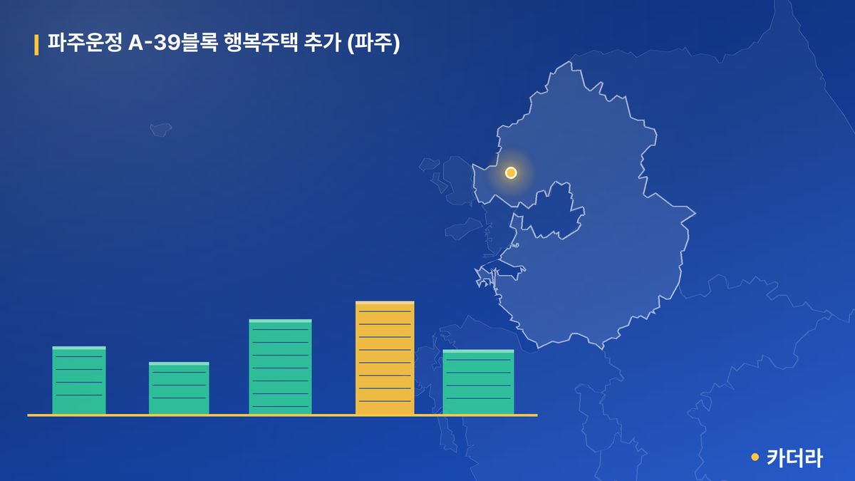 파주운정 A-39블록 행복주택 추가 (파주) 단지 정보 카드