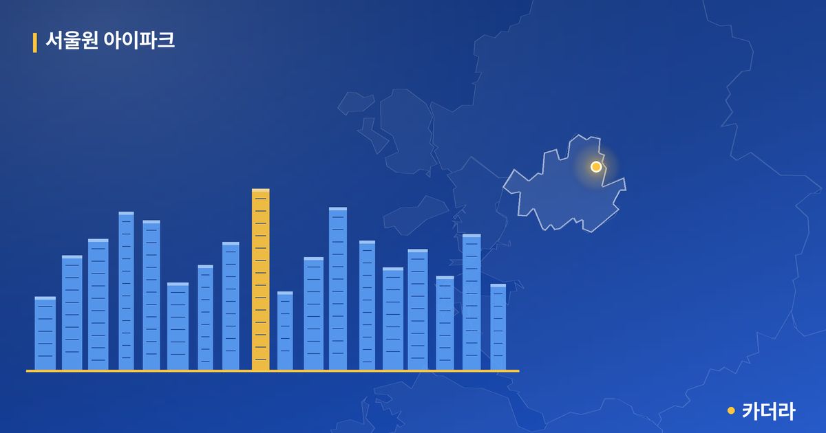 서울원 아이파크 — 서울 아파트 분양