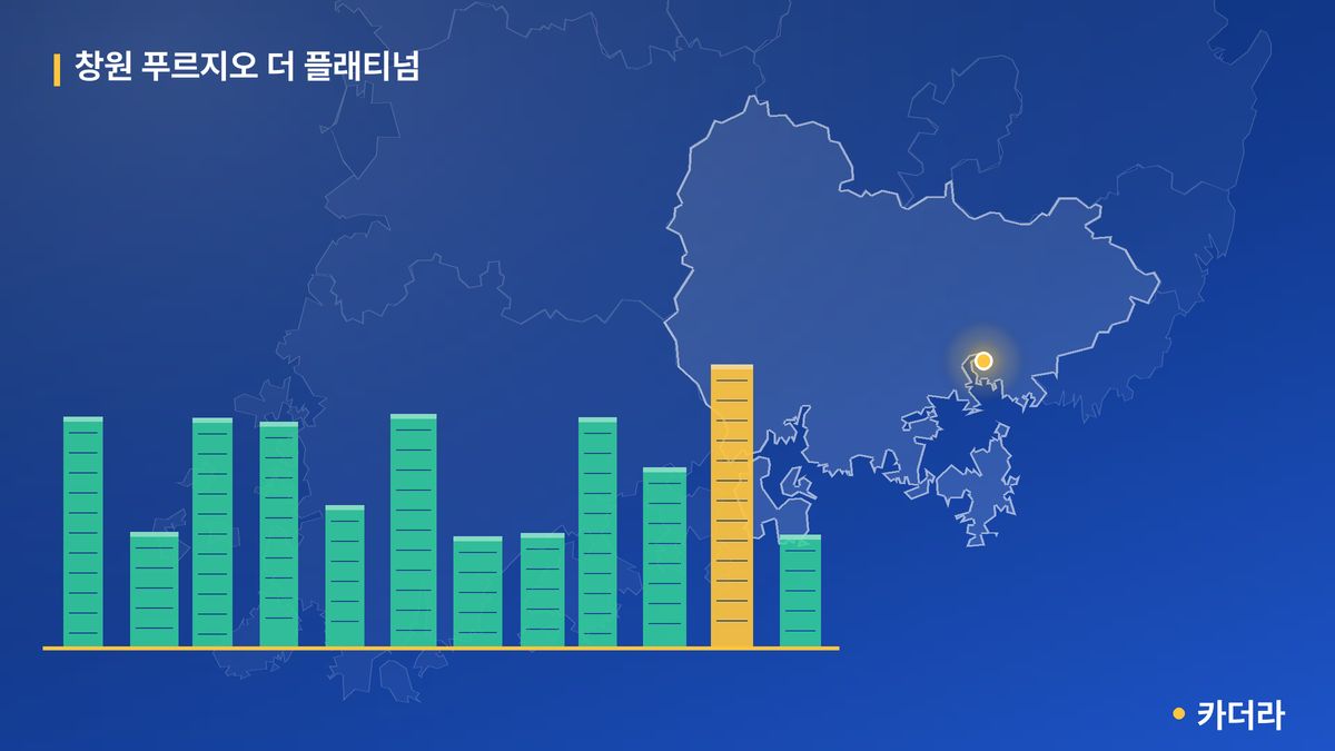 창원 푸르지오 더 플래티넘 단지 정보 카드