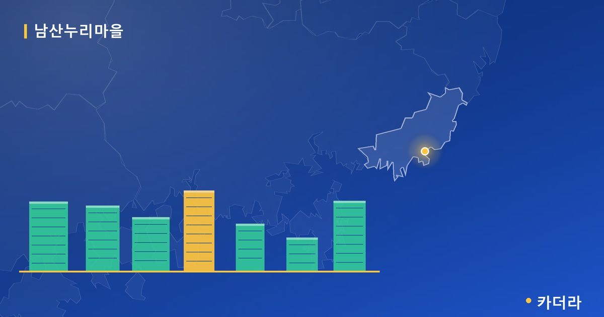 남산누리마을 단지 정보 카드