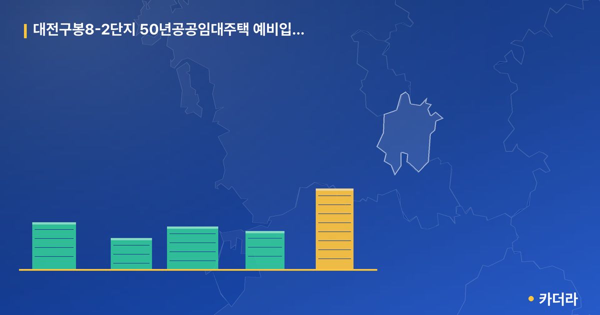 대전구봉8-2단지 50년공공임대주택 예비입주자 모집 단지 정보 카드
