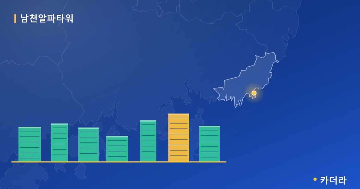 남천알파타워 단지 정보 카드