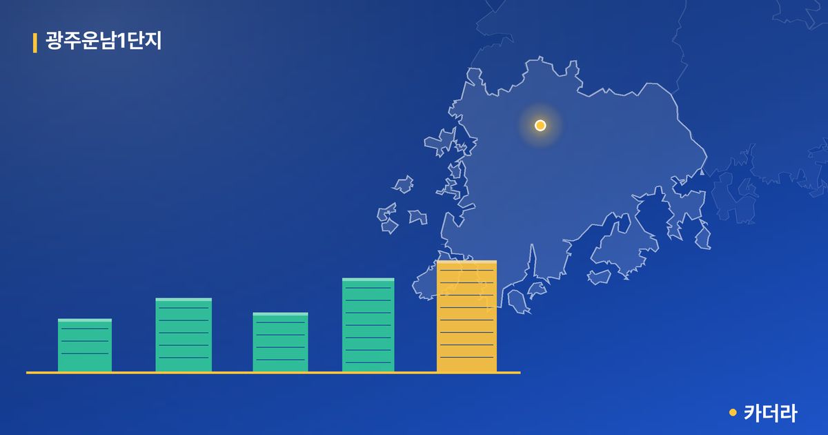 광주운남1단지 단지 정보 카드
