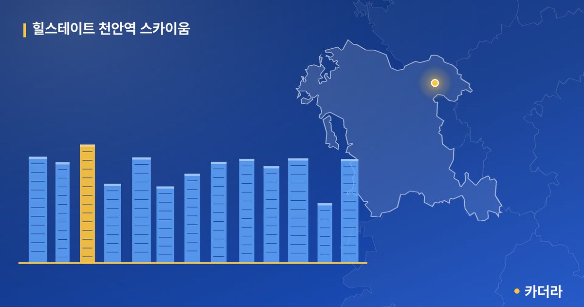 힐스테이트 천안역 스카이움 · 충남 천안시 소재 · 착공 단계 현장 카드