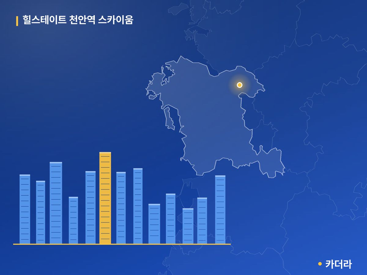힐스테이트 천안역 스카이움 충남 분양 정보 카드