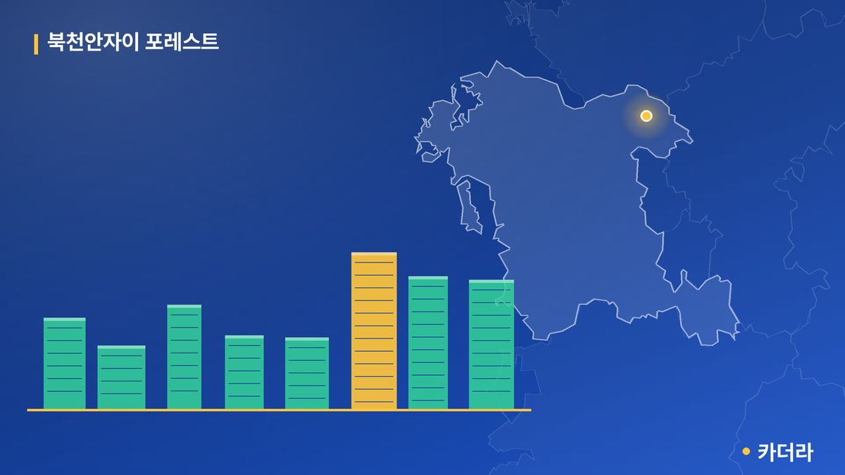 북천안자이 포레스트 단지 정보 카드