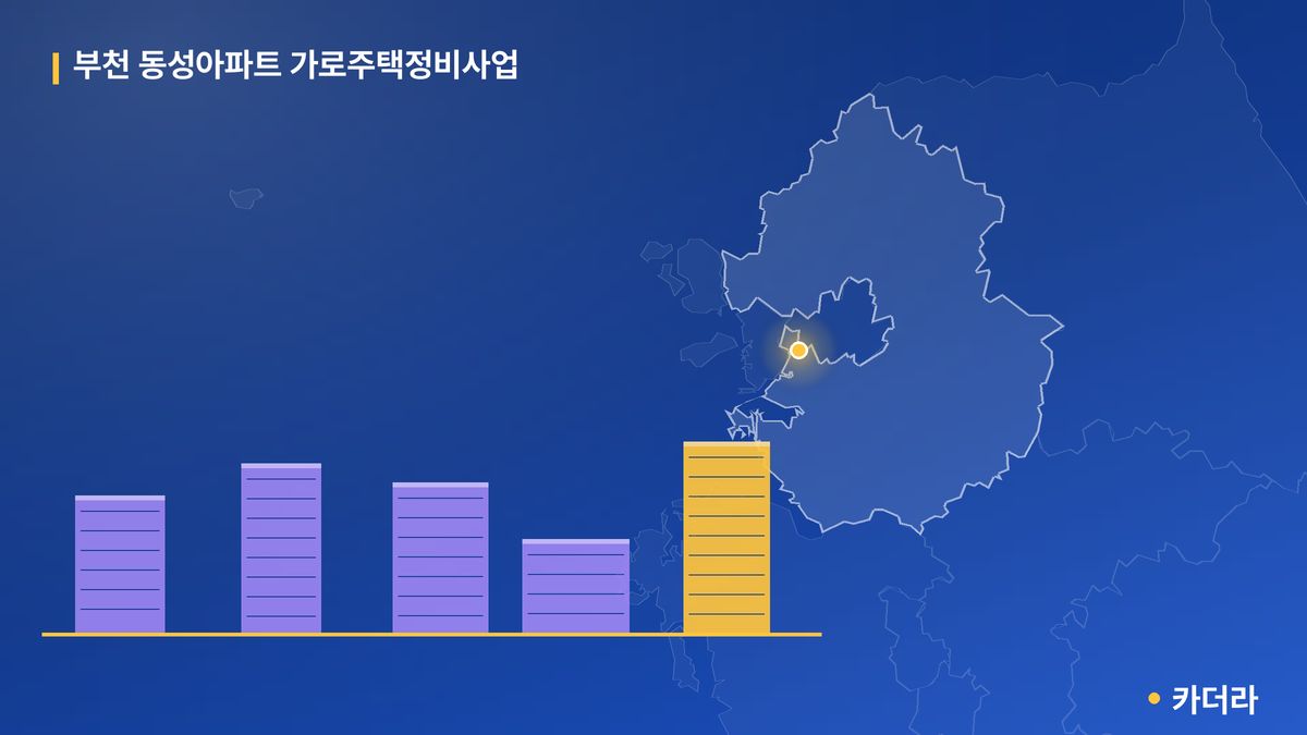 부천 동성아파트 가로주택정비사업 단지 정보 — 부천시 아파트 분양